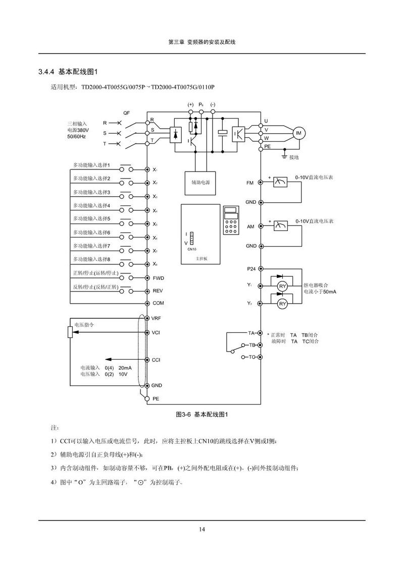 艾默生變頻器維修圖解，艾默生變頻器維修經驗